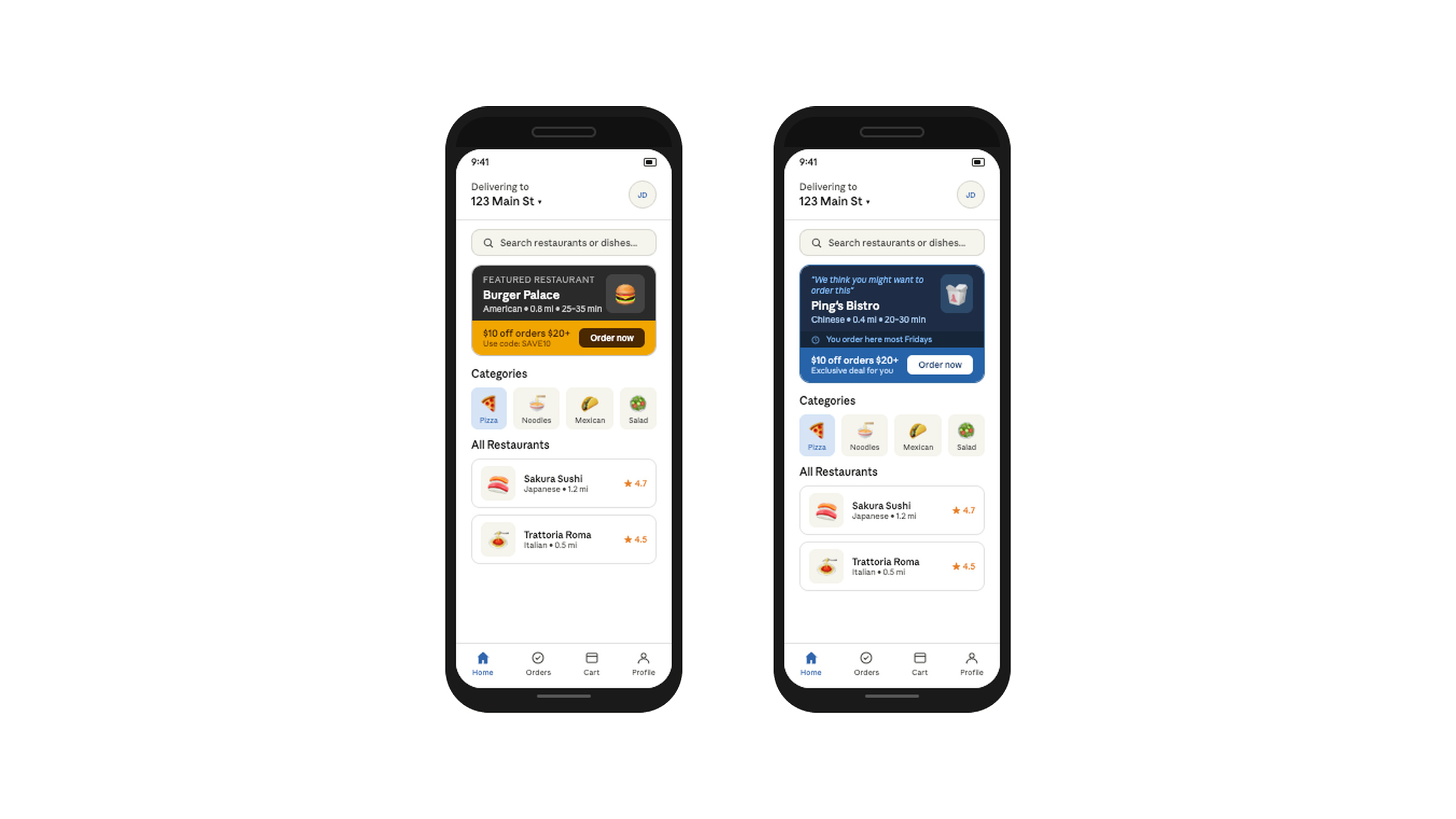 Winning Back Users with AI-Powered Promotions